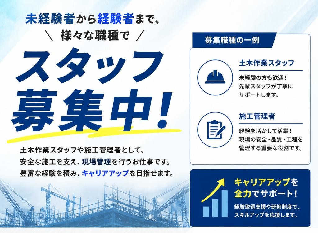 募集職種と仕事内容