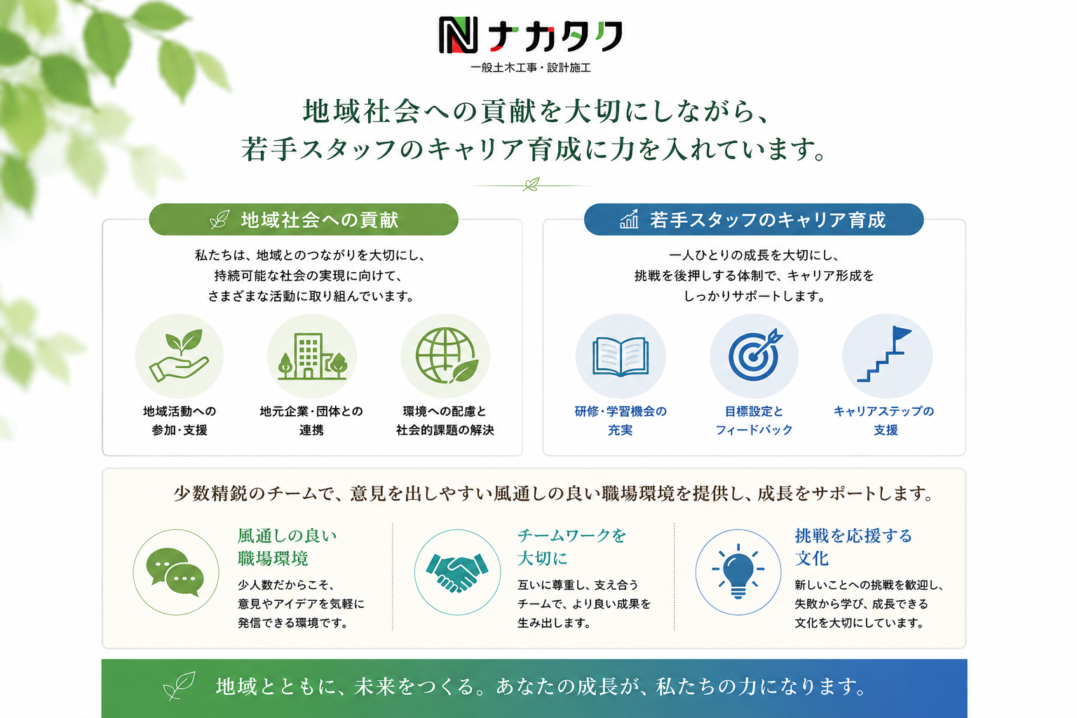 地域貢献とキャリア育成